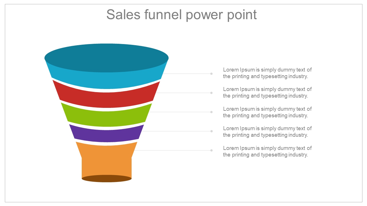 sales funnel power point